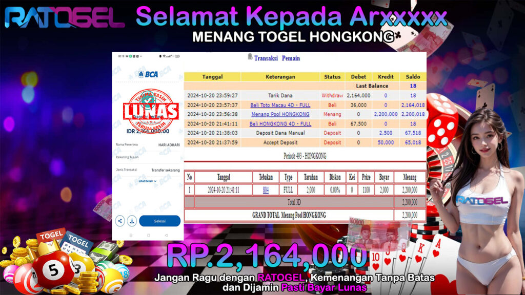 BUKTI JACKPOT TOGEL HONGKONG  TERPERCAYA DI INDONESIA TGL 21-10-2024