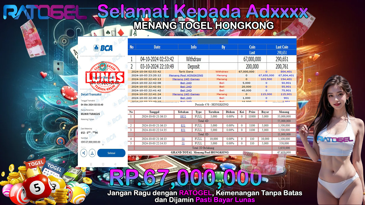 BUKTI JACKPOT TOGEL HONGKONG TERPERCAYA DI INDONESIA TGL 04-10-2024